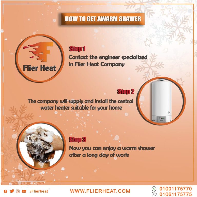 Home Heating Systems: A Comprehensive Guide